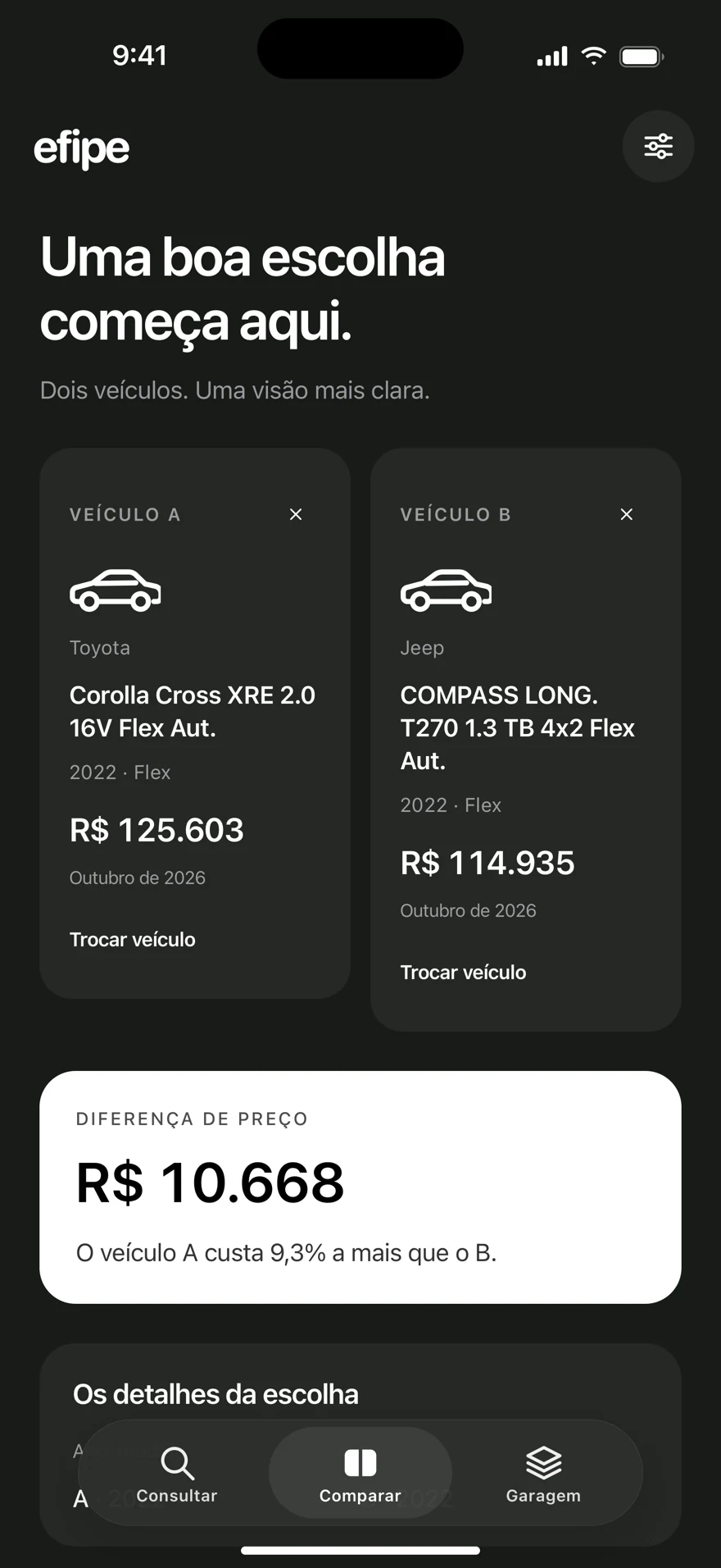 Comparação de um Toyota Corolla Cross com um Jeep Compass no Efipe